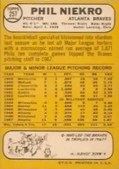 Back of Phil Niekro