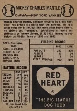 Back of Mickey Mantle