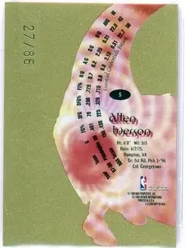 Back of Allen Iverson