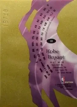 Back of Kobe Bryant