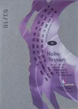 Back of Kobe Bryant