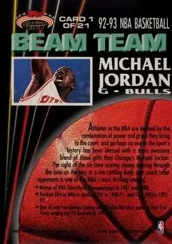 Back of Michael Jordan