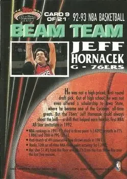 Back of Jeff Hornacek