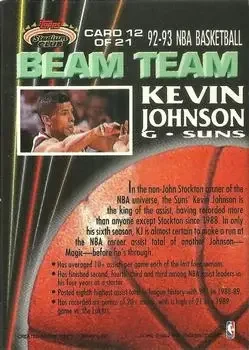 Back of Kevin Johnson
