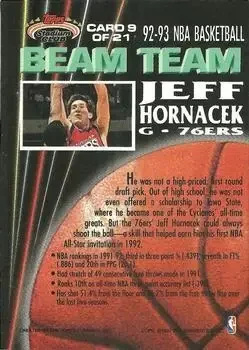 Back of Jeff Hornacek