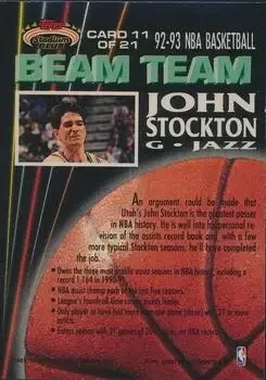 Back of John Stockton