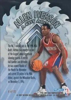 Back of Allen Iverson