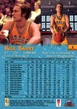 Back of Rick Barry