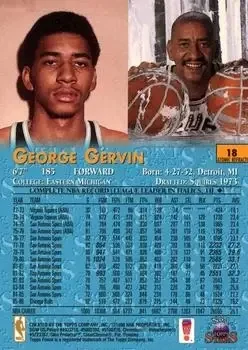 Back of George Gervin