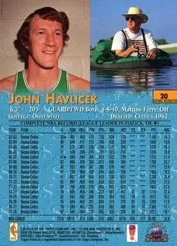 Back of John Havlicek