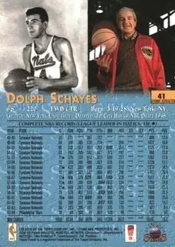Back of Dolph Schayes