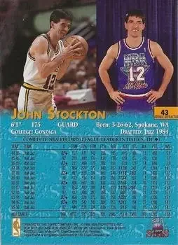Back of John Stockton