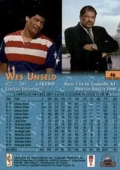 Back of Wes Unseld