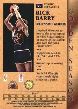 Back of Rick Barry