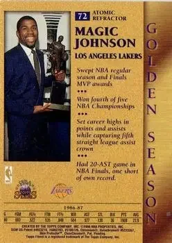 Back of Magic Johnson