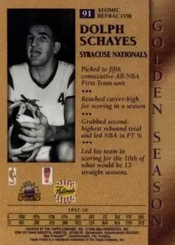 Back of Dolph Schayes