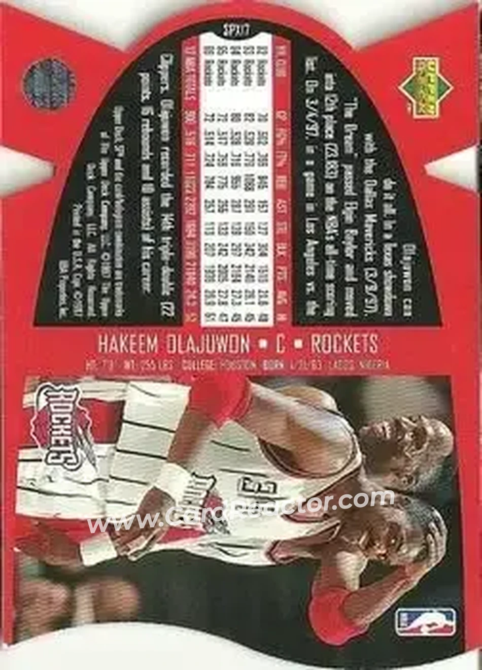 Back of Hakeem Olajuwon