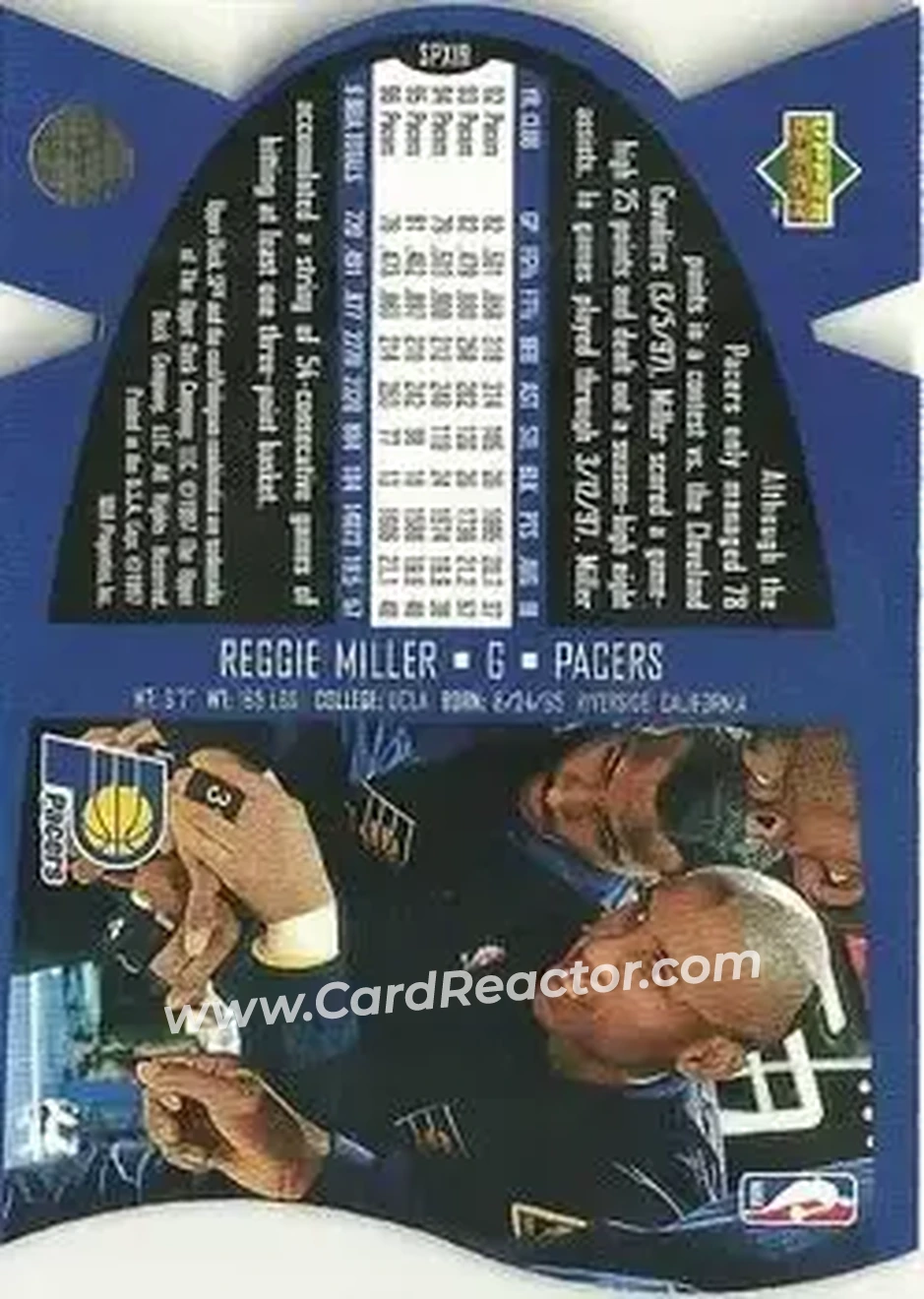 Back of Reggie Miller