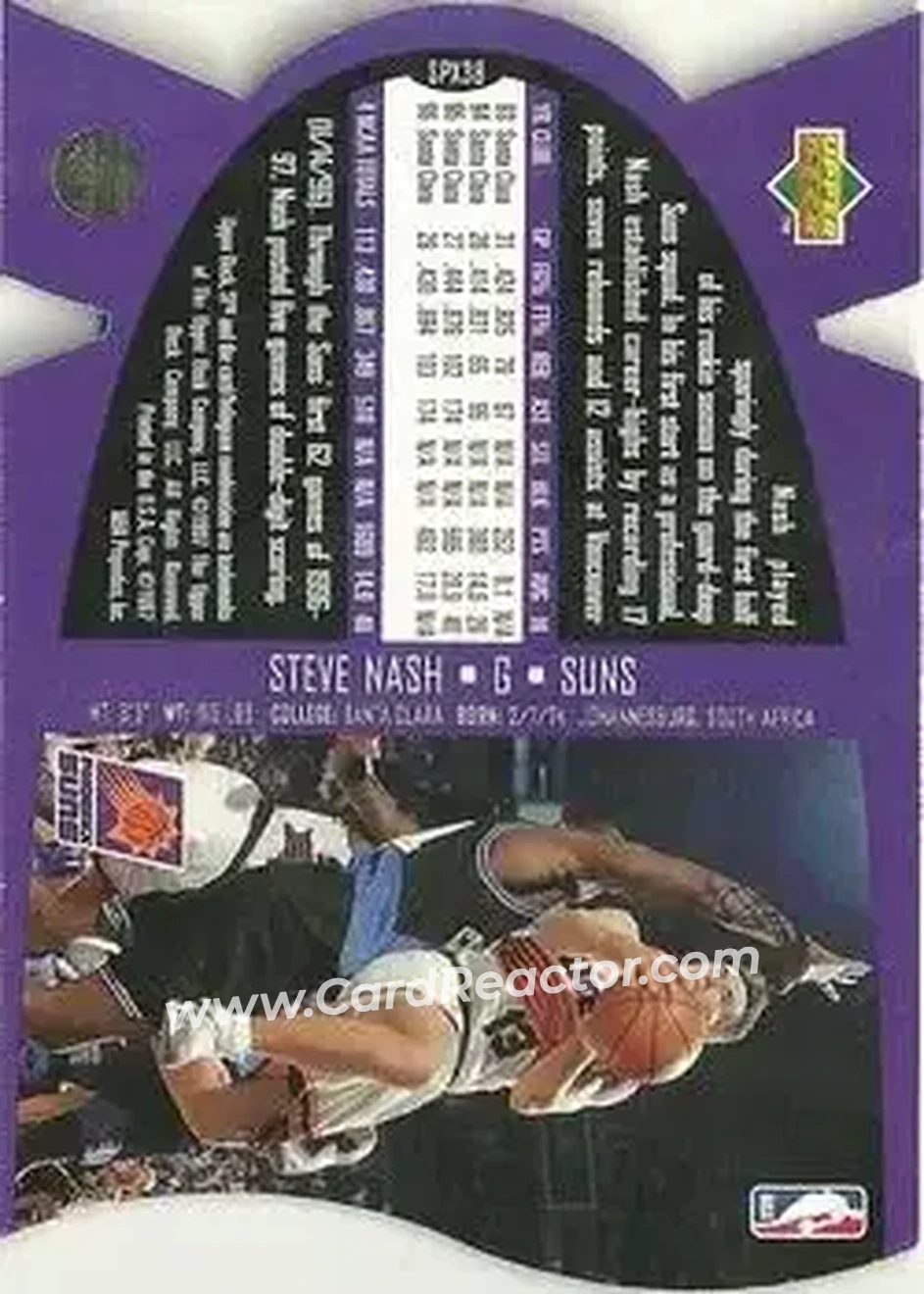 Back of Steve Nash