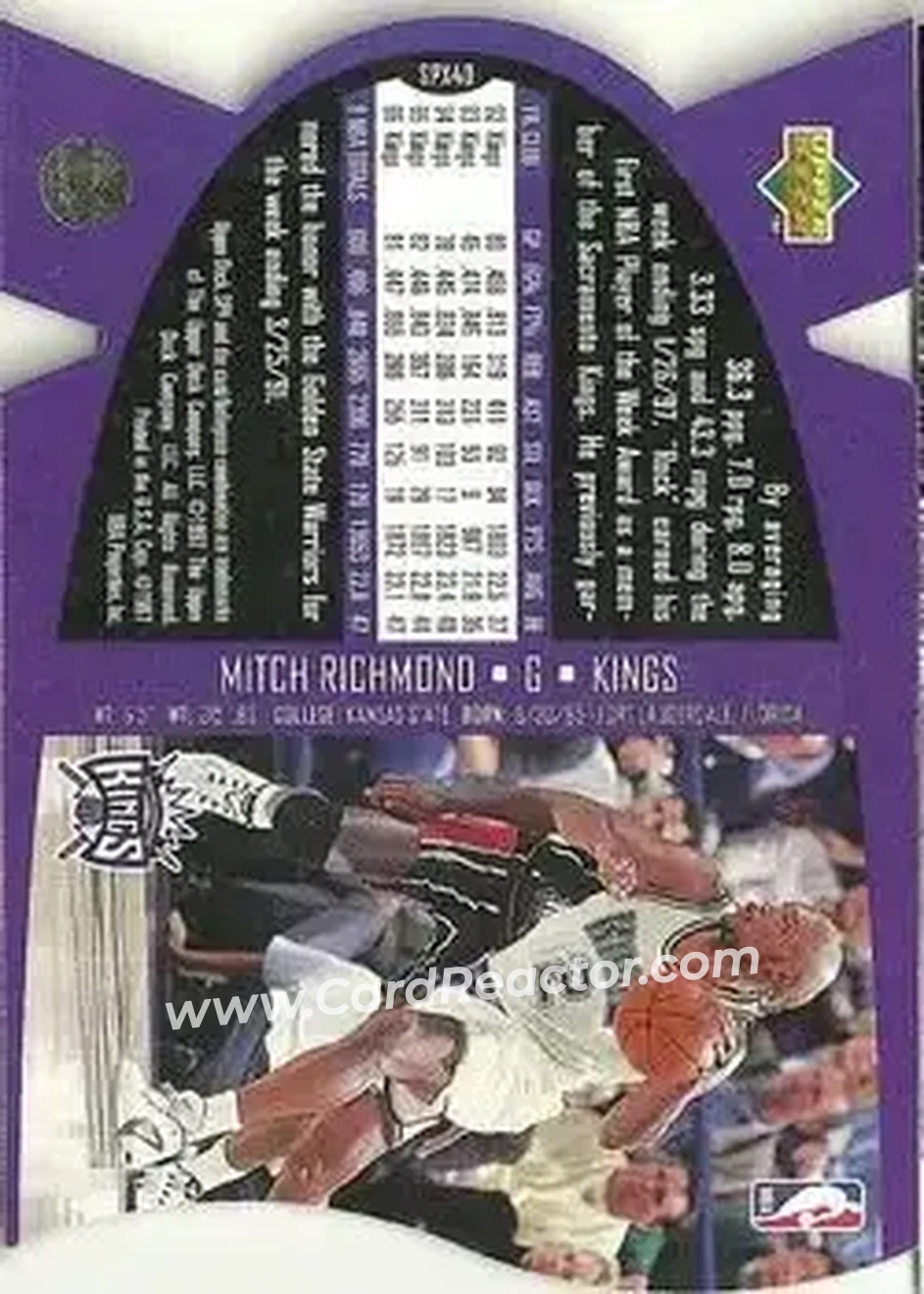 Back of Mitch Richmond