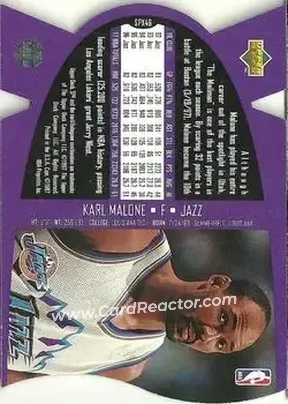 Back of Karl Malone