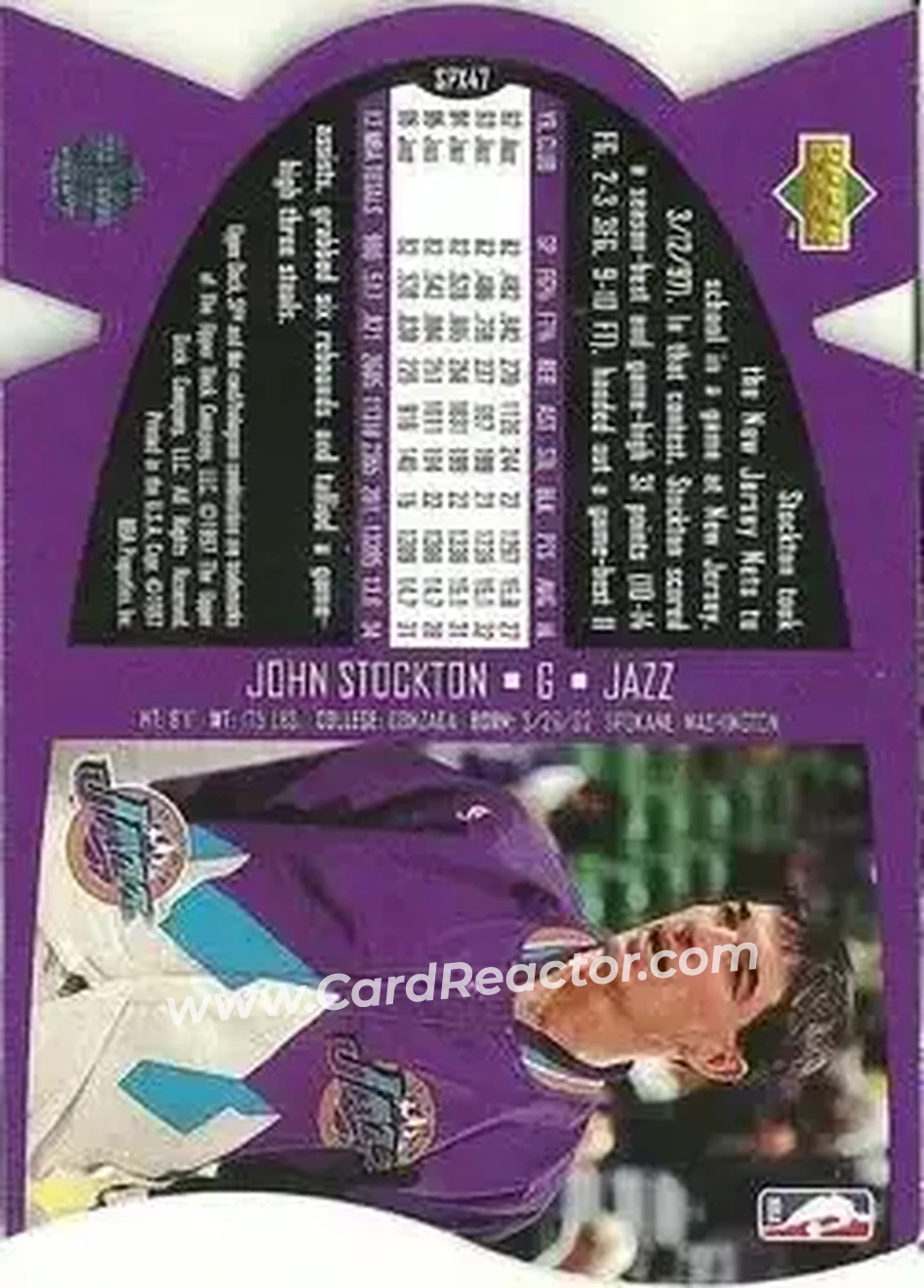 Back of John Stockton