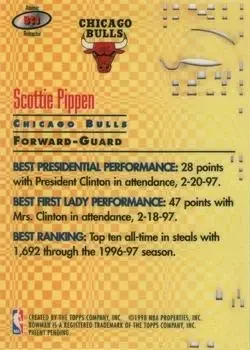 Back of Scottie Pippen