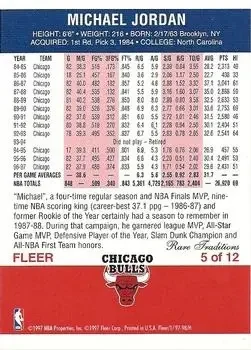 Back of Michael Jordan