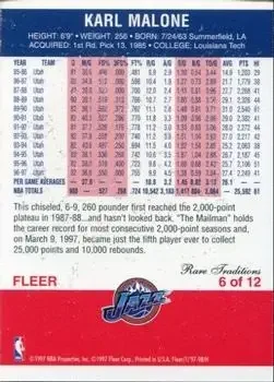 Back of Karl Malone