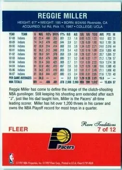 Back of Reggie Miller