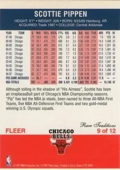 Back of Scottie Pippen