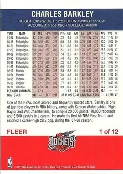 Back of Charles Barkley