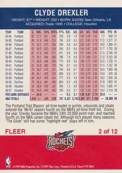 Back of Clyde Drexler