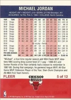 Back of Michael Jordan