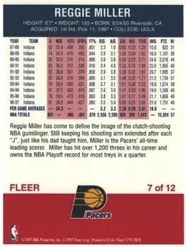 Back of Reggie Miller