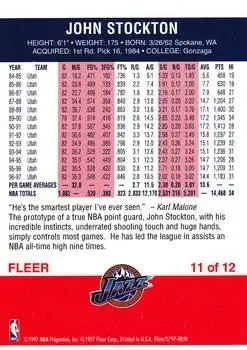 Back of John Stockton