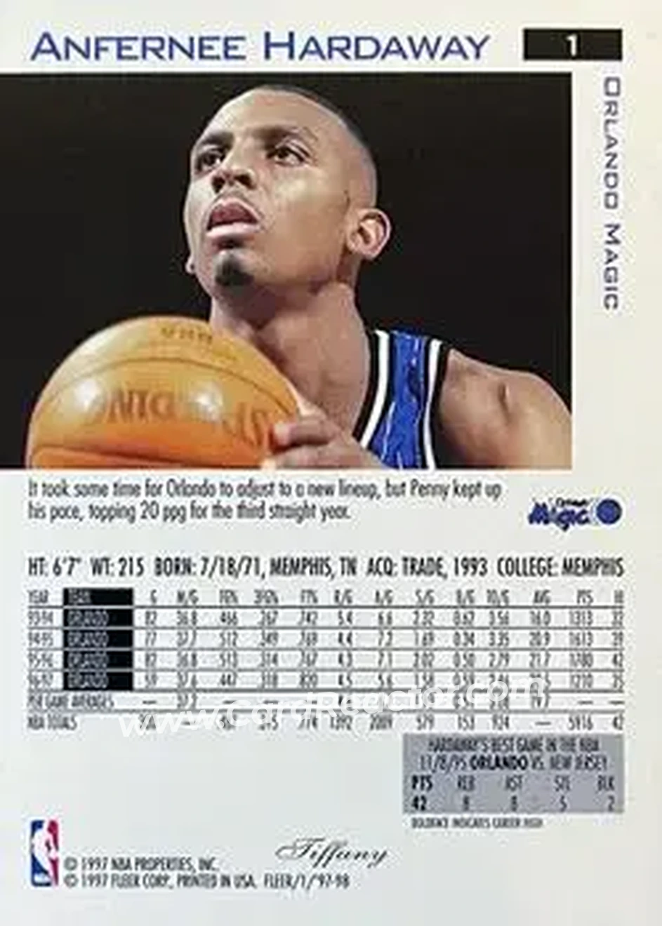 Back of Anfernee Hardaway