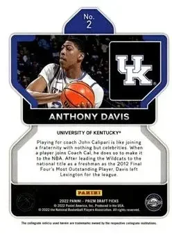 Back of Anthony Davis