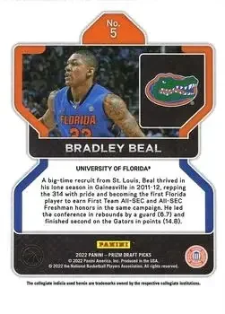 Back of Bradley Beal