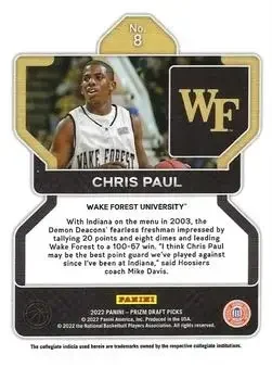 Back of Chris Paul