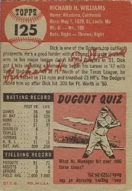 Back of Dick Williams