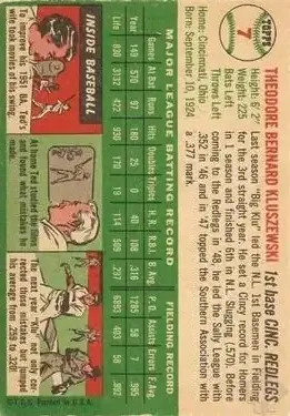 Back of Ted Kluszewski