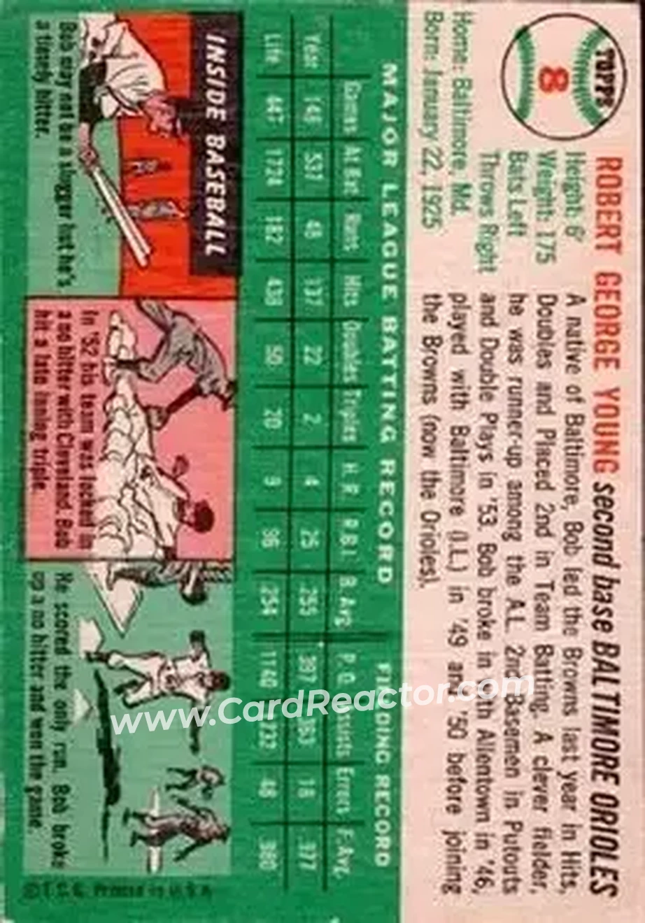Back of Bobby Young