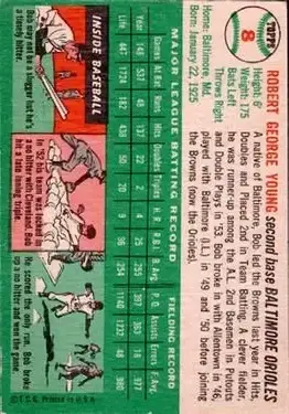 Back of Bobby Young