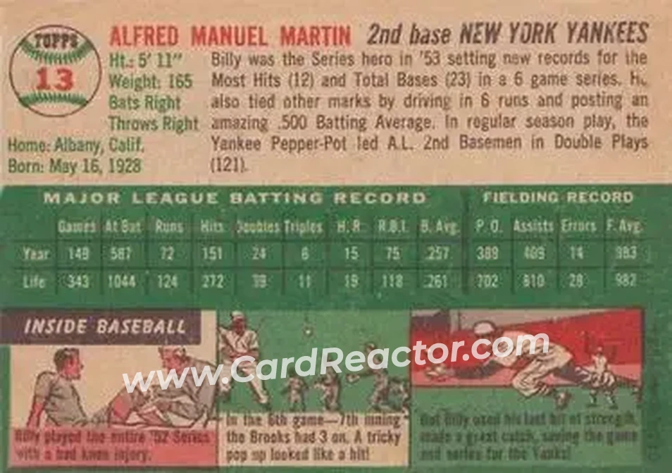 Back of Billy Martin