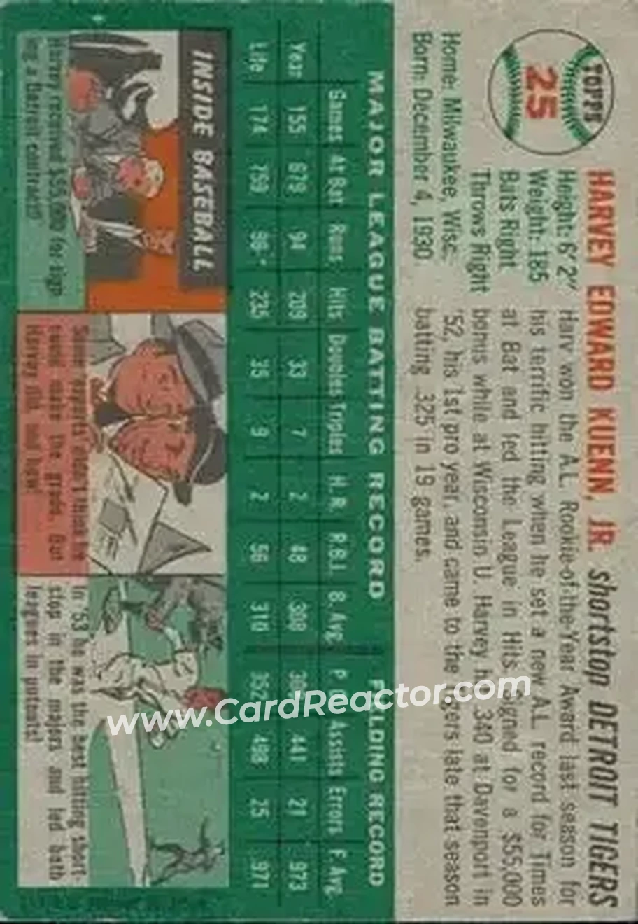 Back of Harvey Kuenn