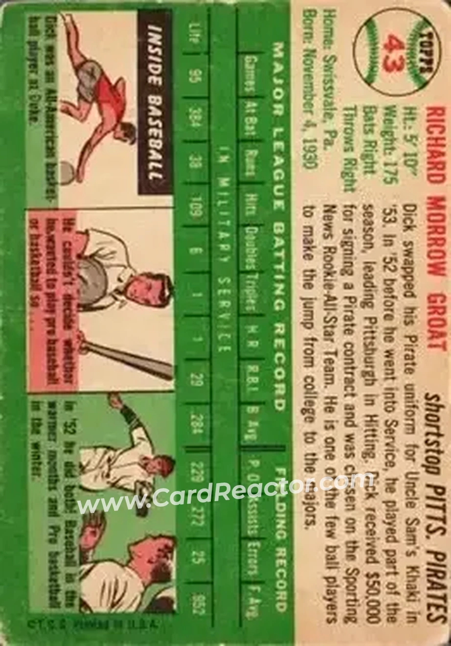 Back of Dick Groat