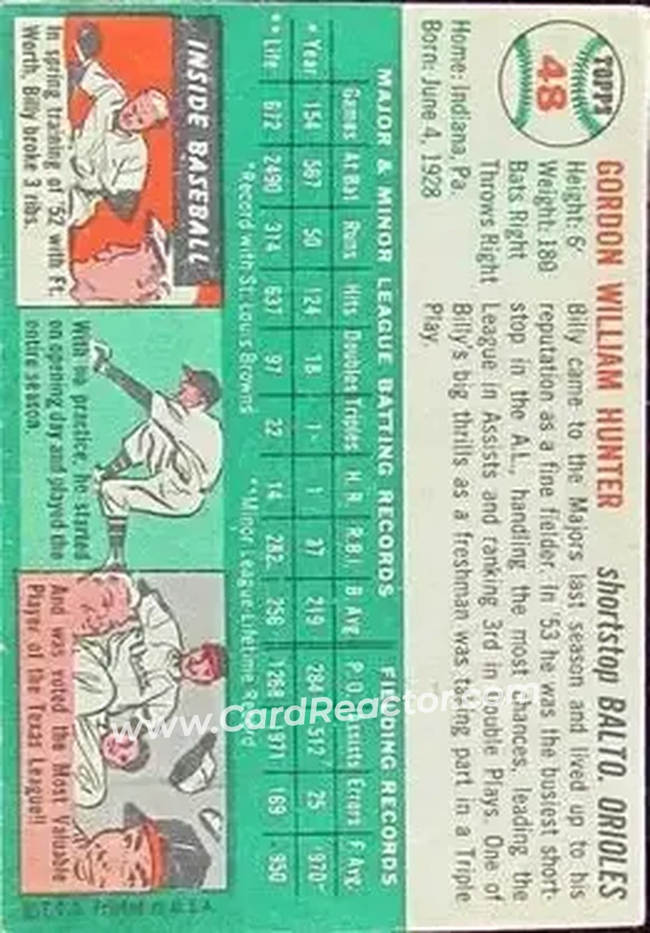 Back of Billy Hunter