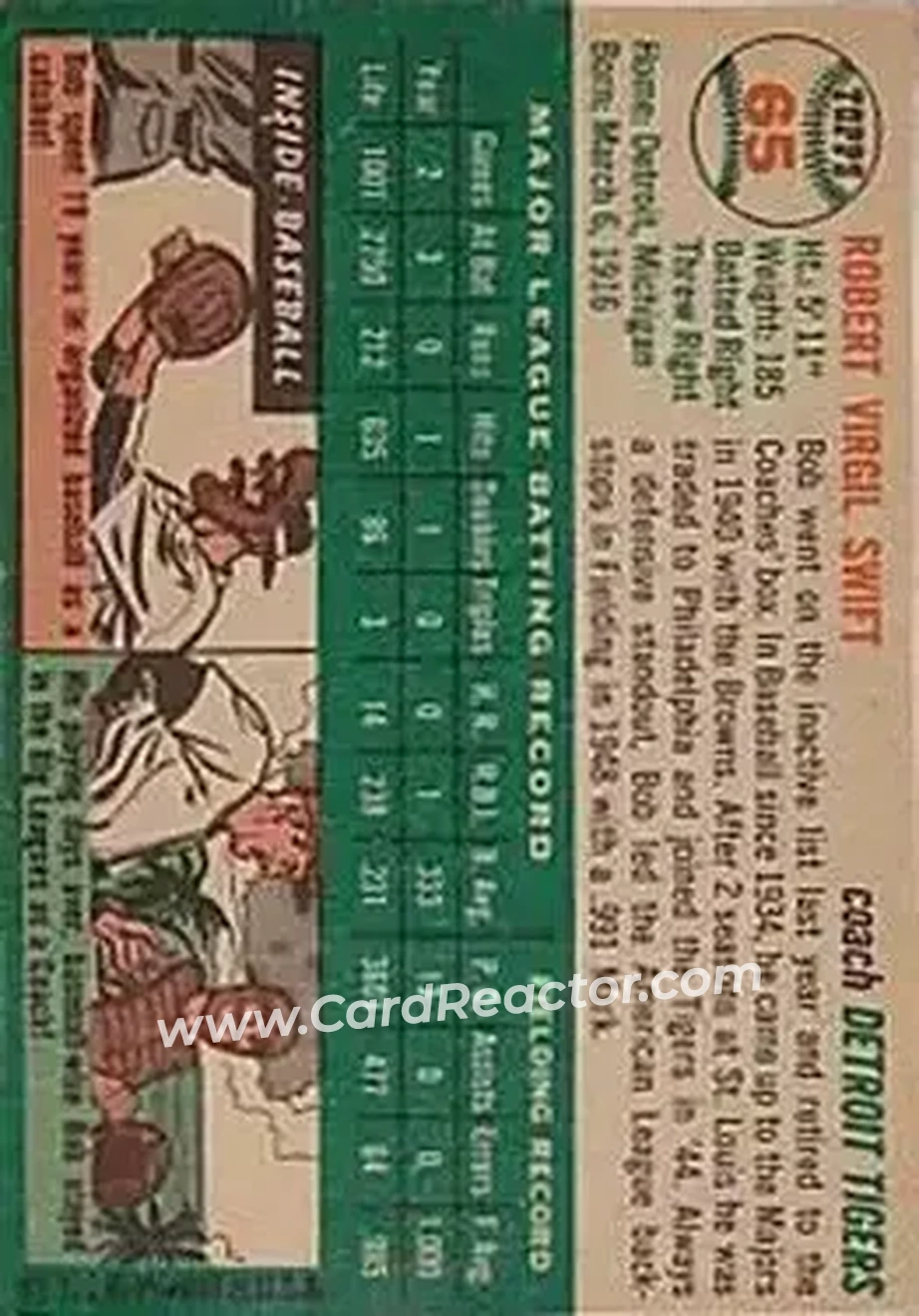 Back of Bob Swift