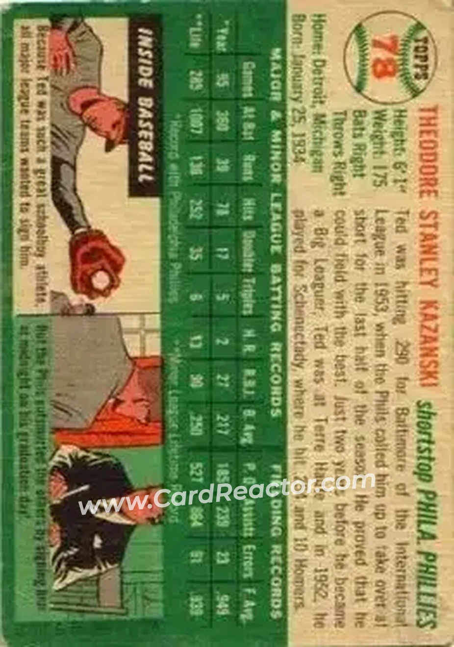 Back of Ted Kazanski